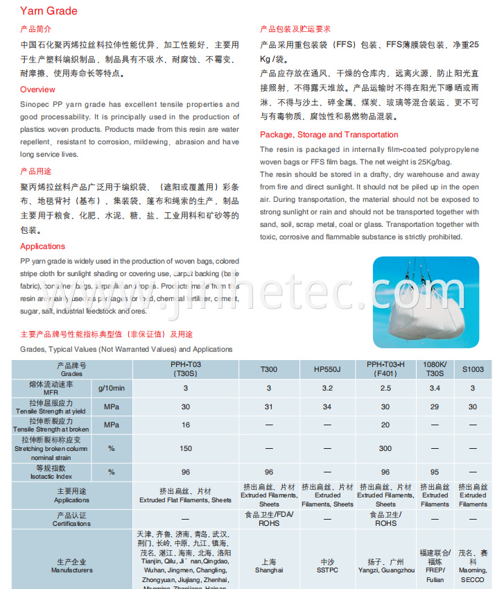 Fiber,Yarn,Coating Grade Polypropylene Resin